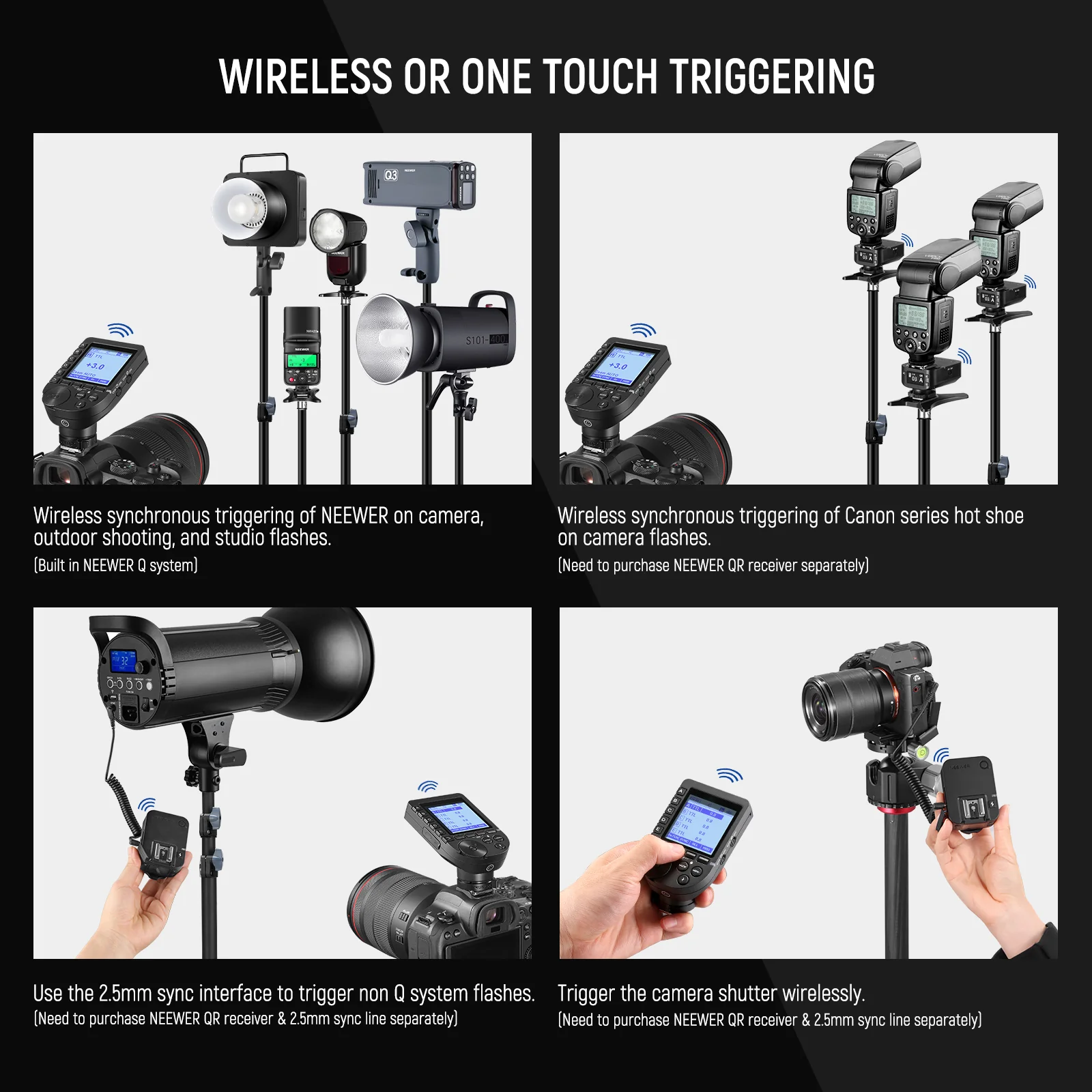 NEEWER QPRO TTL Wireless Flash - огляд і ціна Speedlite Flash External