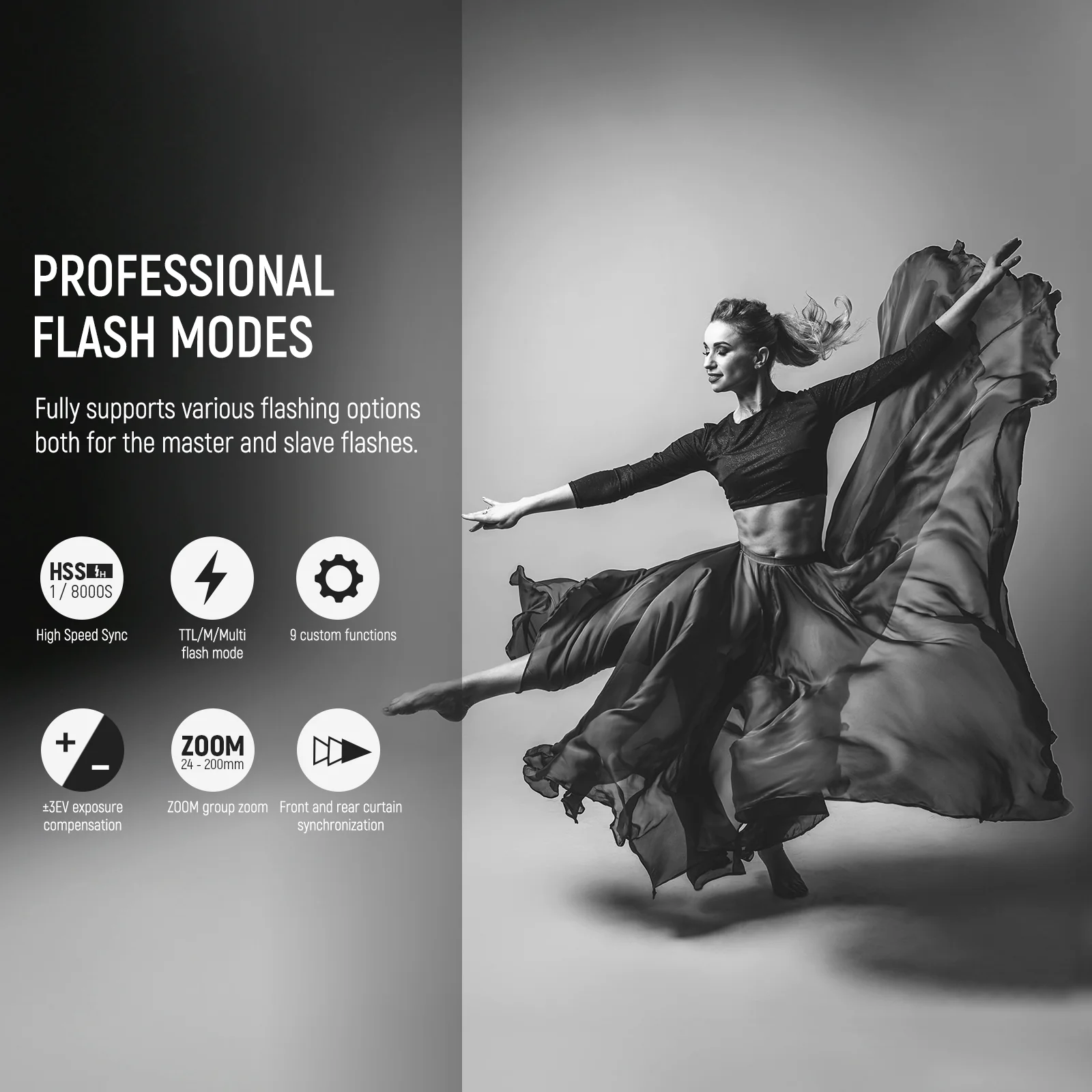 NEEWER QPRO TTL Wireless Flash - огляд і ціна Speedlite Flash External