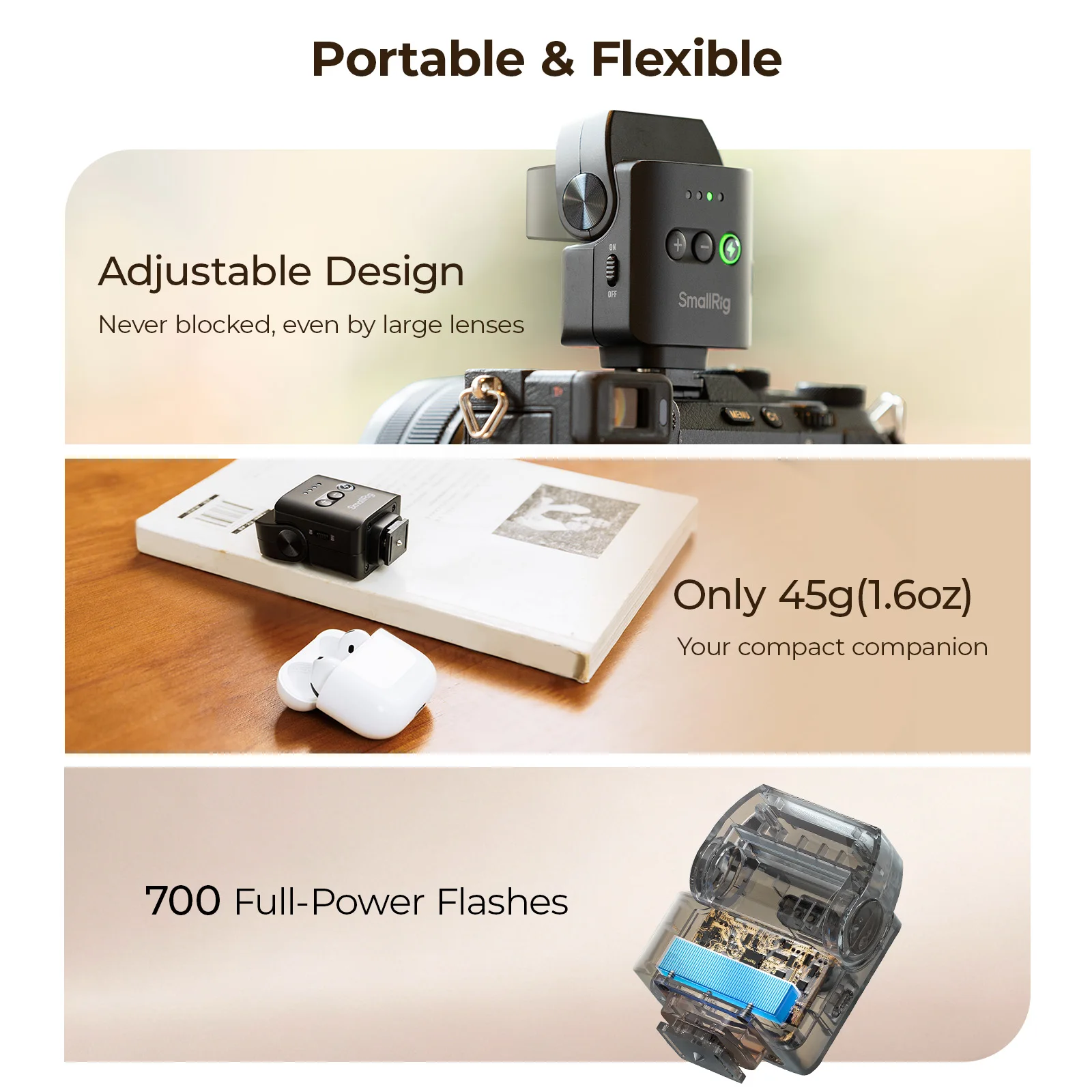 SmallRig 5883 Mini External Fl - огляд і ціна Speedlite Flash External