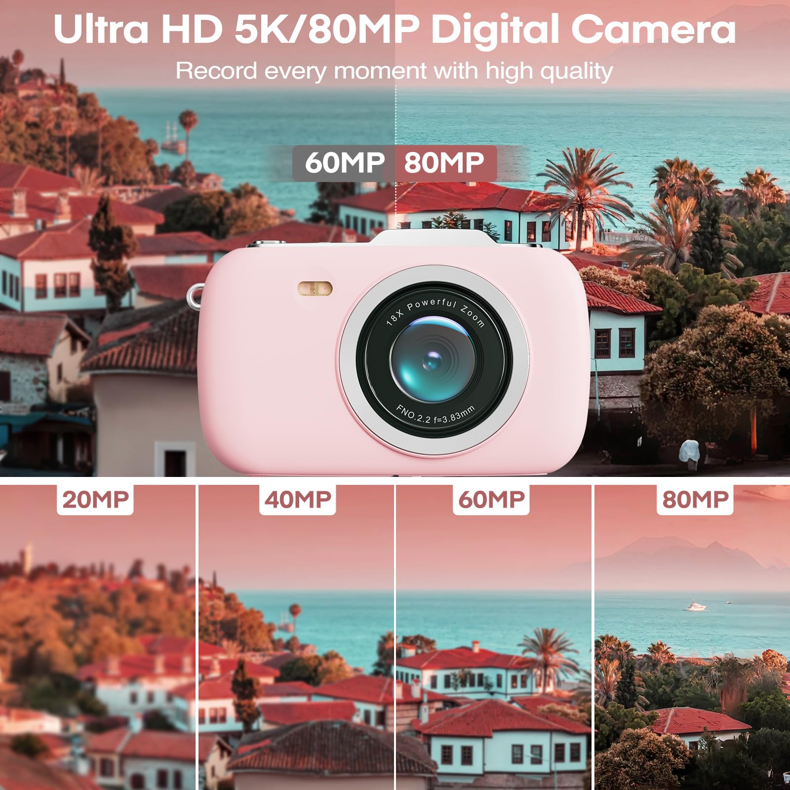 5K 80MP Digital Photography Ca - огляд і ціна Photography Nature Images