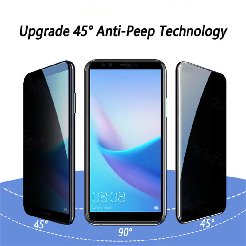 Privacy Screen Protector For V - огляд і ціна Photography Kit Vivo X300