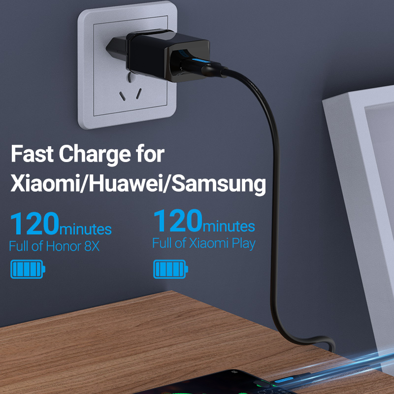 Vention Micro USB Cable 3A Nyl - огляд і ціна Xiaomi Photography Kit