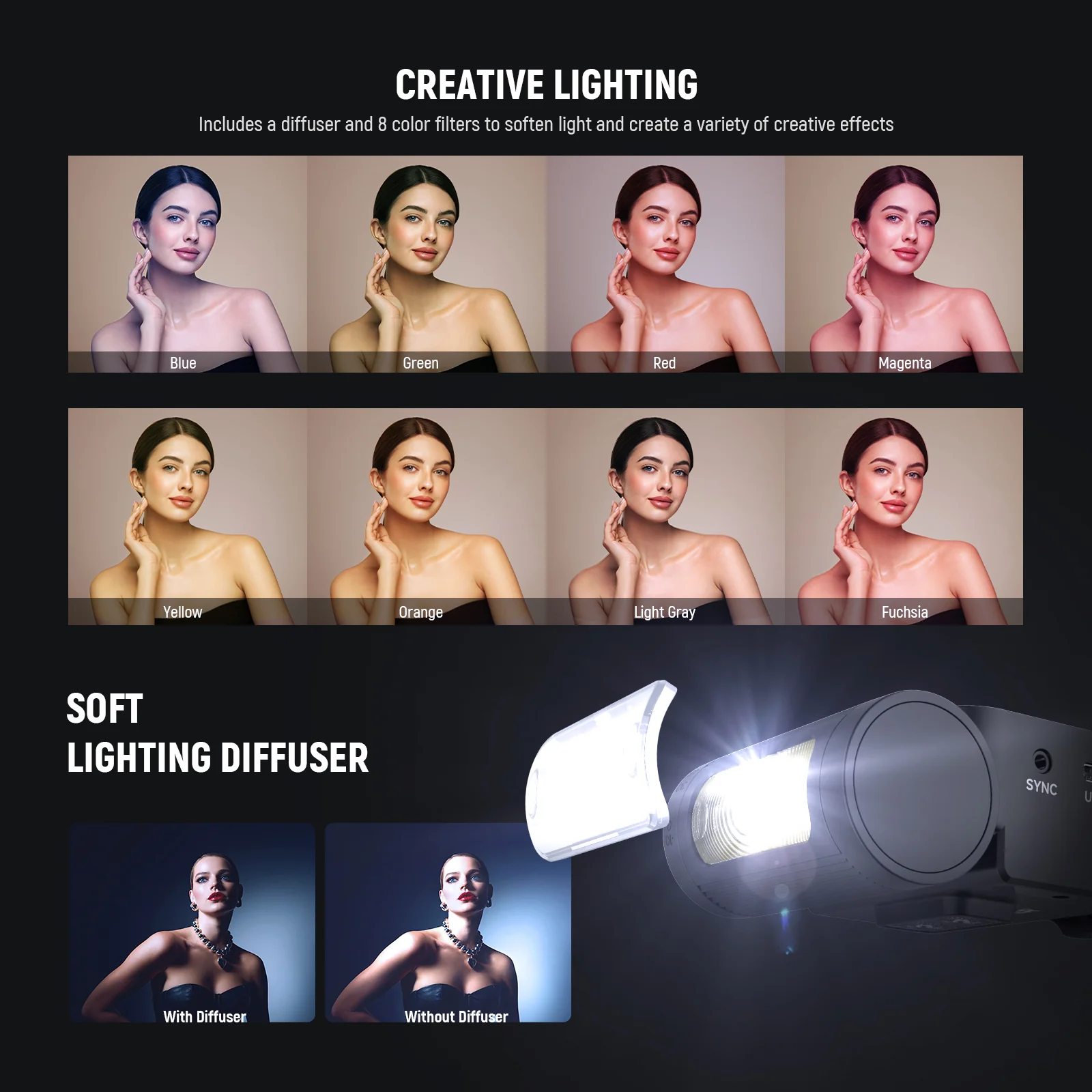 NEEWER Z140 16Ws Compact Mini  - огляд і ціна Speedlite Flash External