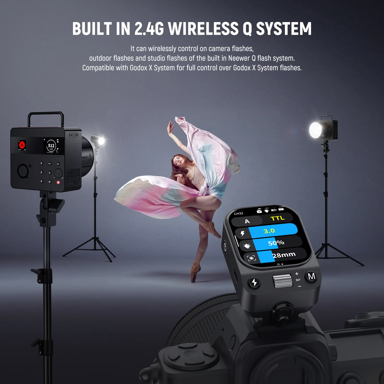 NEEWER QZ TTL Wireless Flash T - огляд і ціна Speedlite Flash External