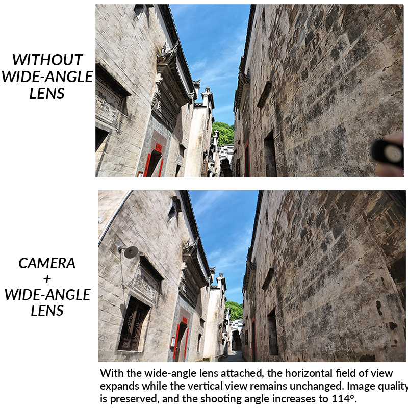 114° Wide Angle Lens 0.72x Mag - огляд і ціна Photography Urban