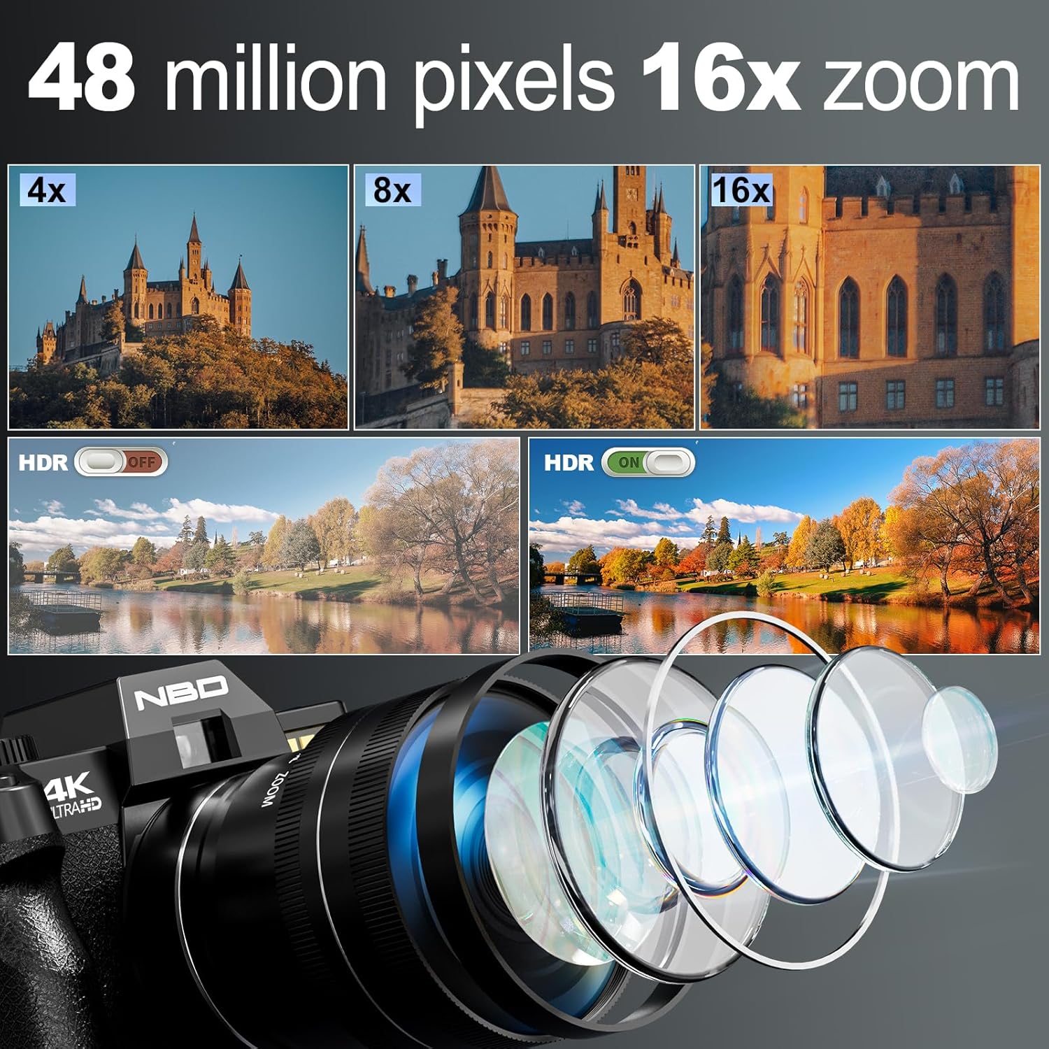 NBD 4K Digital Cameras for Pho - огляд і ціна Photography Nature Images